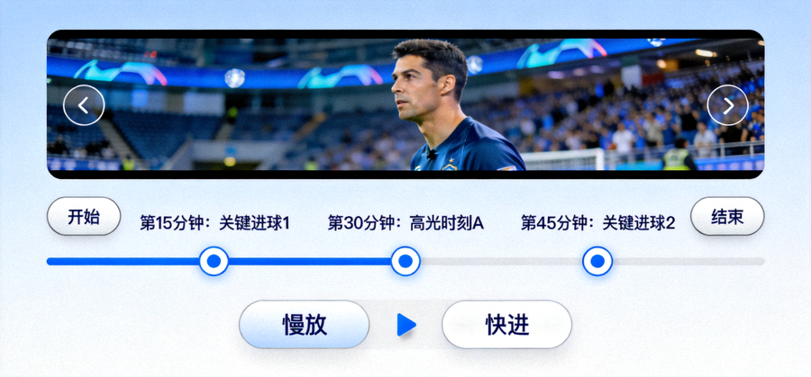 体育赛事录像回放界面示意图，时间轴上标注关键进球与高光时刻节点